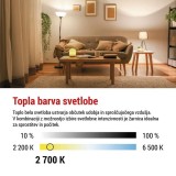 Led sijalica Filament A60 11W(100W) 1521lm E27 WW dimabilna Emos ZF5164D